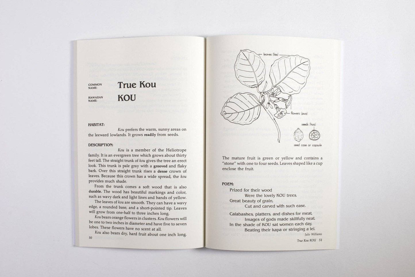 Plants of Old Hawaii