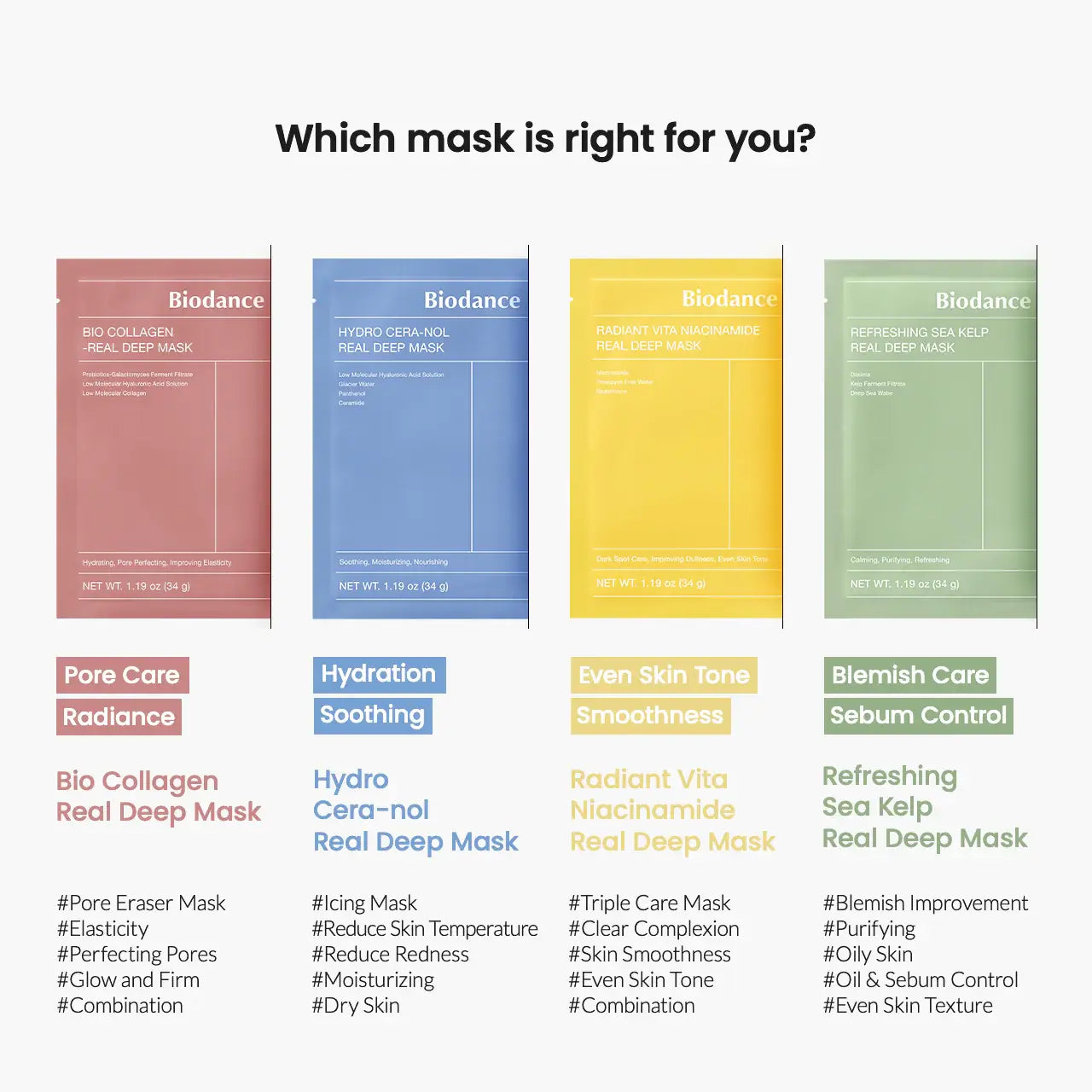 [Biodance] Bio Collagen Real Deep Overnight Mask 1EA 4 types: Collagen(Pink)