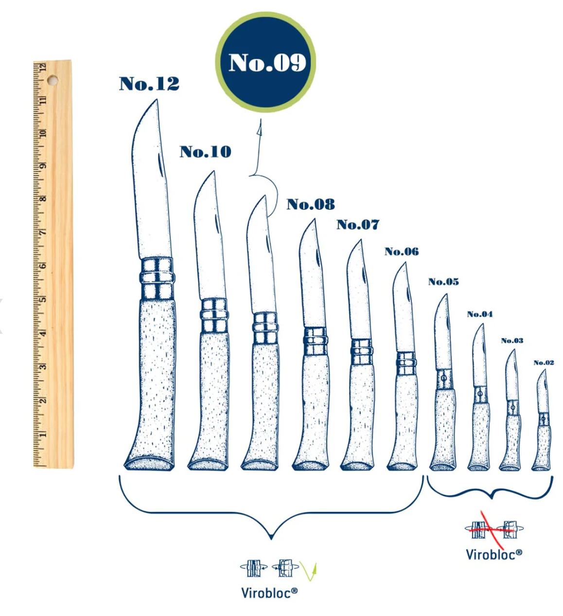 Opinel No.09 DIY Folding Utility GREY