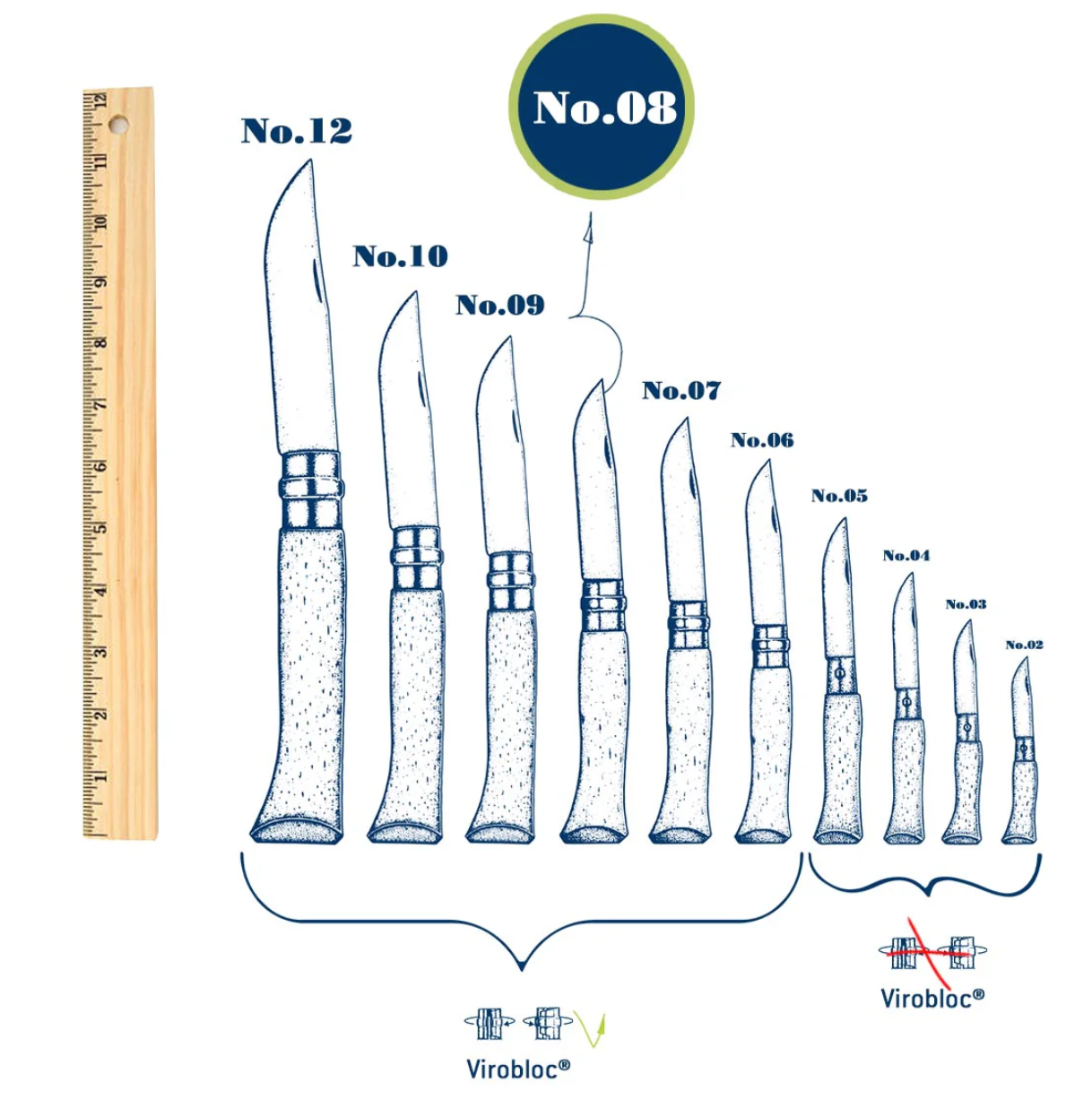 Opinel No. 8 Outdoor Earth- GREEN